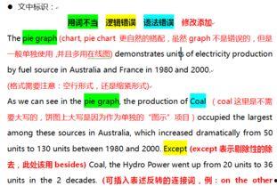 福利写 真在线播放网站,福利盛宴，畅享影视盛宴的秘密通道